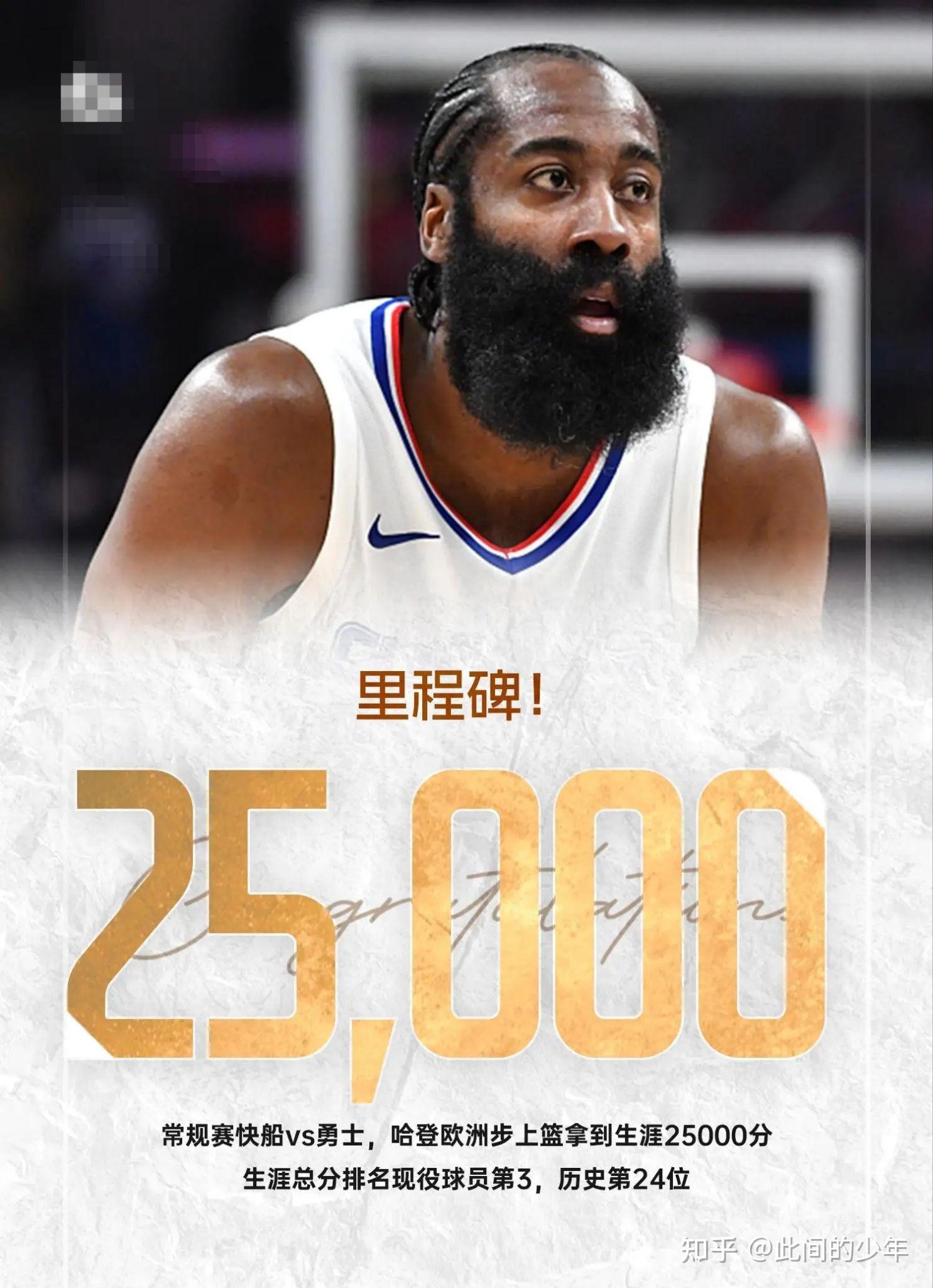 快船老将状态回勇，为球队贡献关键的简单介绍